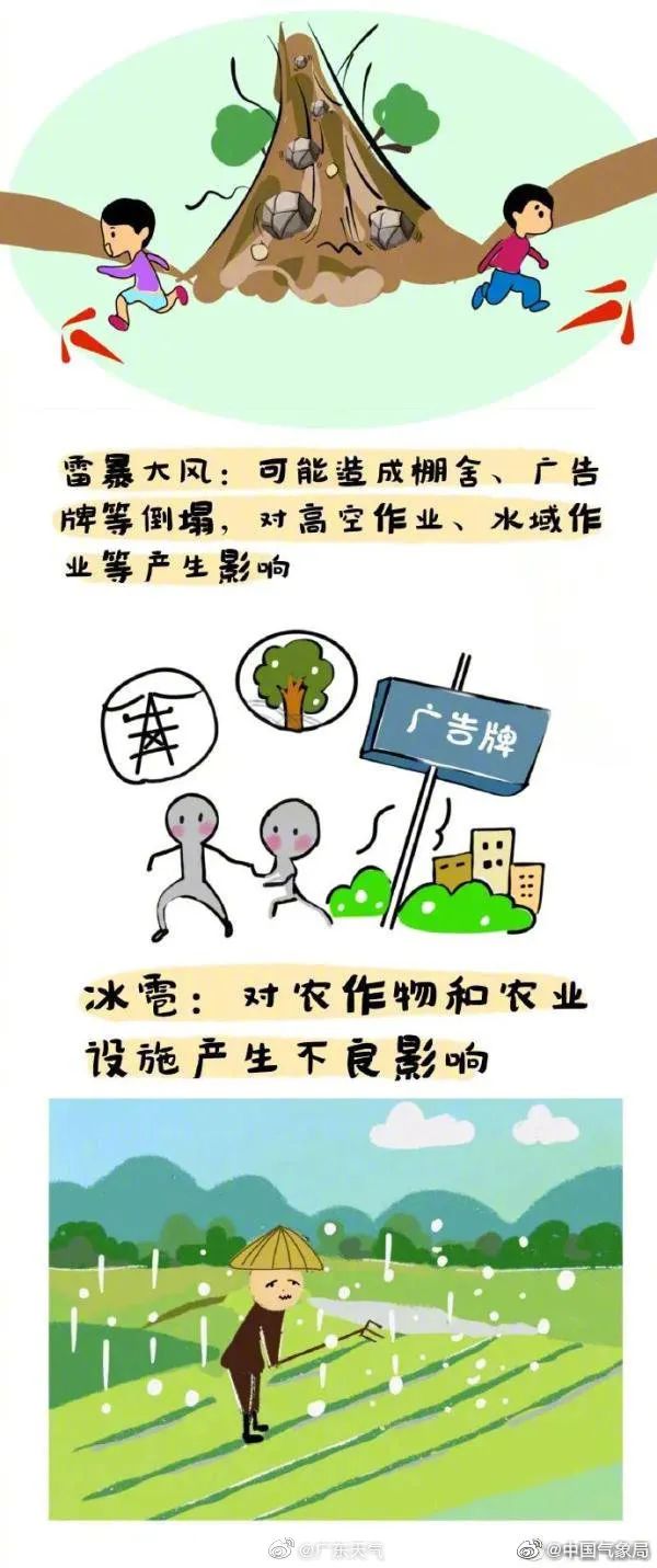 广东最强降水过程_惠州强降水天气_惠州天气