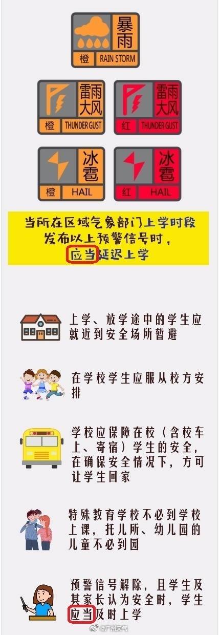 广州暴雨天气情况_广州各区雷雨预警_惠州天气