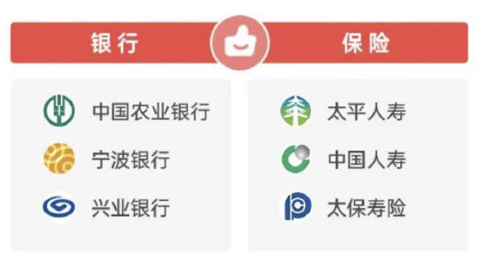 2026年315金融投诉红黑榜出炉:太保寿险登上红榜