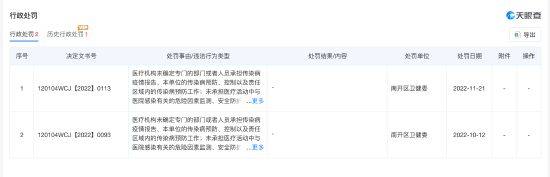 315曝光“外泌体”乱象：涉事企业诚星医疗多次被行政处罚，公司申请商标均已被驳回