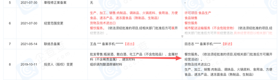 凌晨实探“漂白鸡爪”涉事企业！两家公司连夜被查！监管部门凌晨3点灯火通明