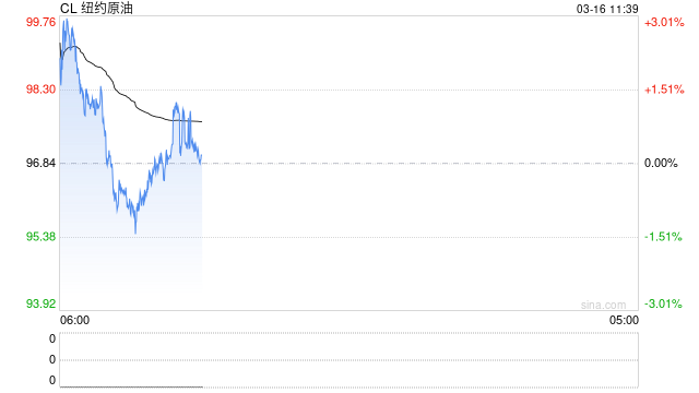 光大期货：3月16日能源化工日报