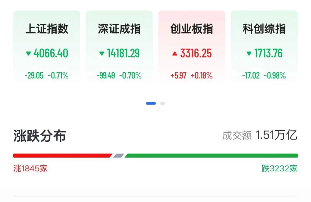 A股存储芯片狂飙，佰维存储创历史新高，港股科网股爆发，华虹半导体飙涨6%