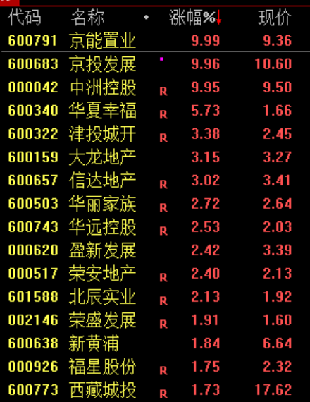 刚刚，跳水！原因找到了！