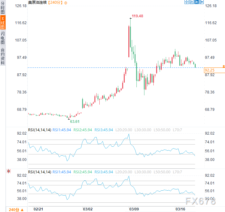 专家警告：拉里贾尼遇刺“可能延长战争”！能源和平之门被炸碎