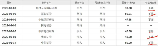 新一代SU7刚发布，小米股价暴跌近10%，啥情况？