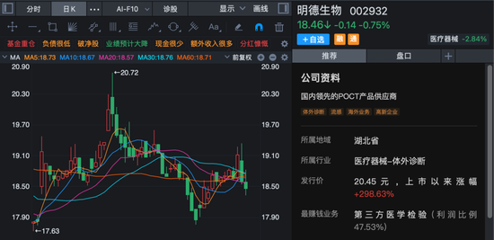 002932，可能被实施退市风险警示！公司：目前生产经营正常！