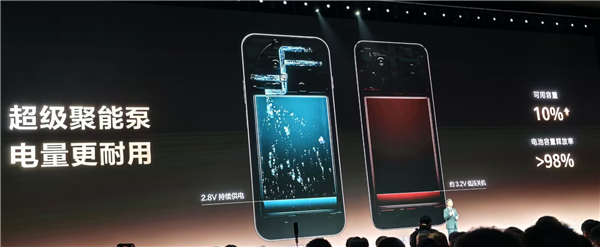 8500mAh华为史上最大电池！华为畅享90 Pro Max亮相