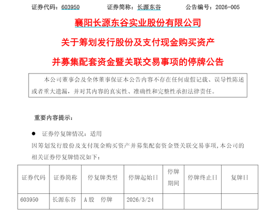 603950,大动作!明日停牌!
