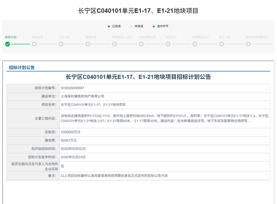 保利发展盯上长宁内环地王 欲砸100亿