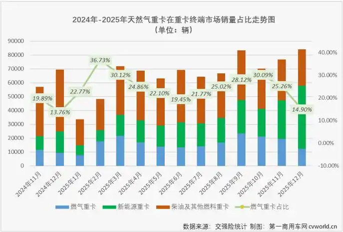 一年股价翻倍！搞机械的潍柴动力，竟然成了AI时代的大赢家？