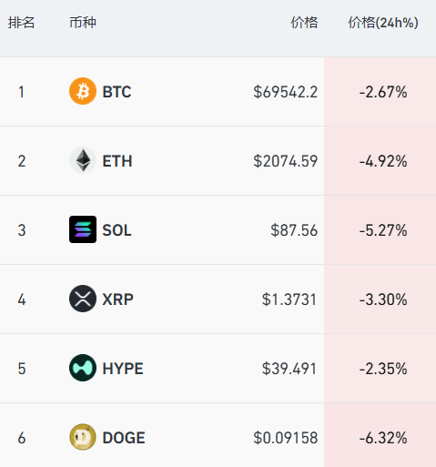 深夜美股半导体大跳水，闪迪跌超6%，中概股普跌，小马智行重挫14%
