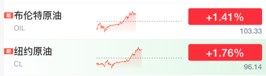 全线跳水!霍尔木兹,大消息!