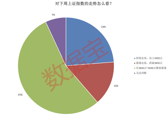 融资资金大调仓!光模块被狂买,半导体芯片遭大幅偿还(附名单)
