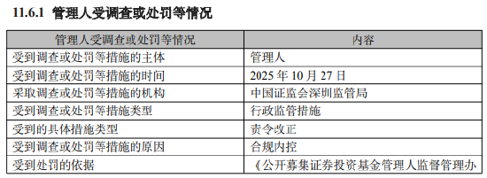 招商基金:2025年因合规内控问题被责令改正 高管被监管谈话 已整改完成