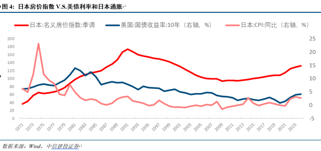 中信建投:原油加速世界“洗牌”