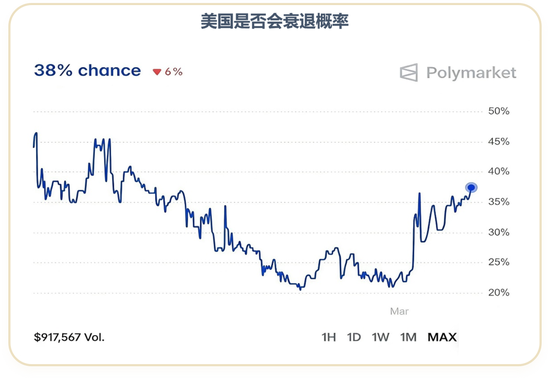 霍尔木兹的终局:美元的暮色与A股的曙光