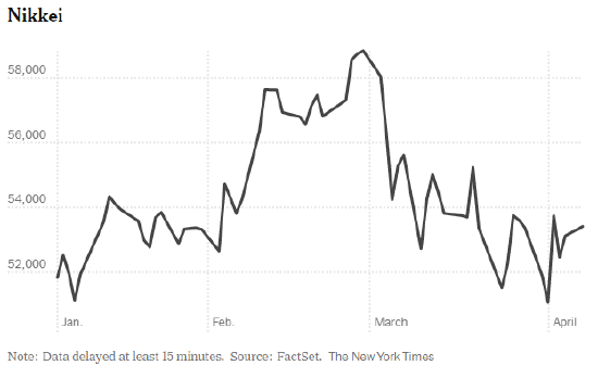 特朗普最新对伊威胁发出后,油价小幅上涨