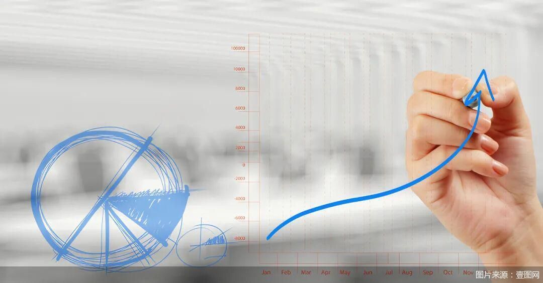 分红险演示利率调整在即，要跟上“炒停售”的车吗？