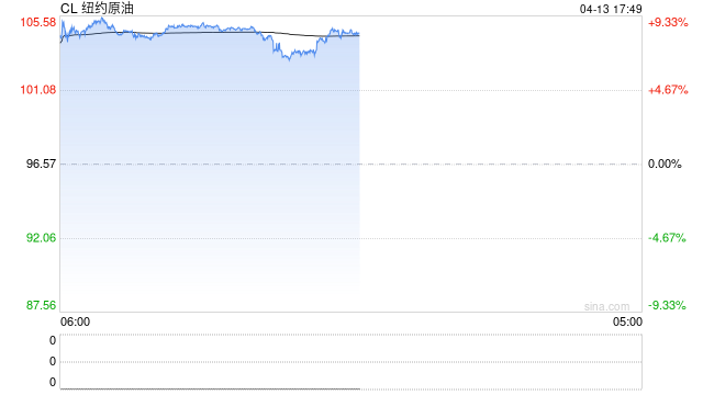 热点评论：美伊谈判对化工品影响及交易机会探讨