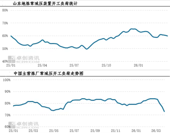 热点评论：美伊谈判对化工品影响及交易机会探讨