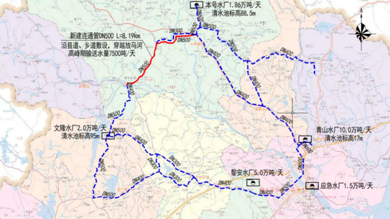绿地集团在琼五个重点项目开工及加快建设,加速落地“投资海南百亿增量”战略,助力自贸港高质量发展