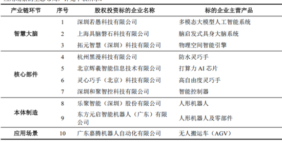 东方精工:跨界亏39亿,卖主业赌未来,能赢吗?