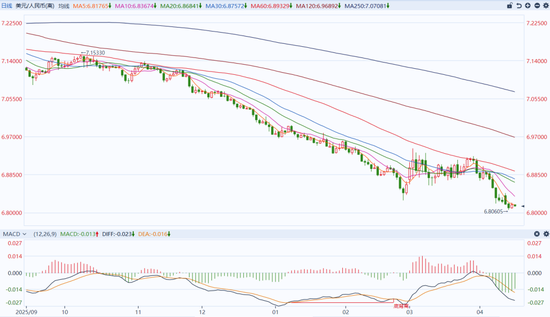 A股跌幅第一！千亿果链龙头，业绩意外暴雷