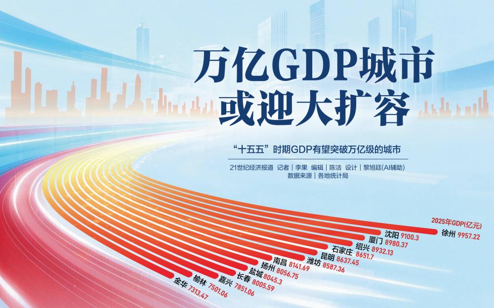 徐州、沈阳领跑 20城排队入场 万亿城市或迎大扩容