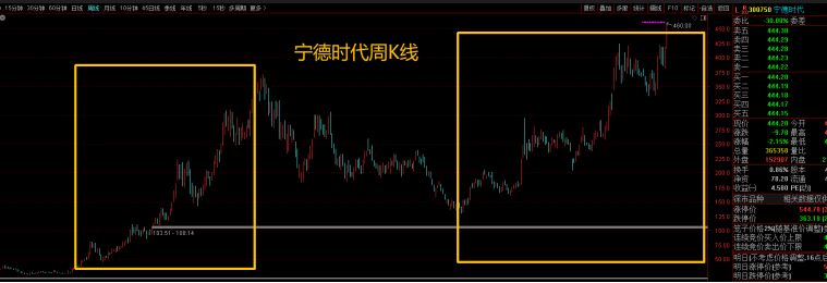 “中际旭创们”的剧本，会在哪些赛道重演？