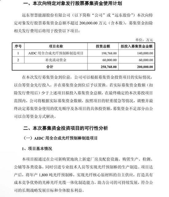 600869，20亿元定增加码AIDC光棒