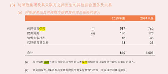 八大银行鏖战银保2025：走出“降费”阴影，平安银行代销保险收入大涨53.3%