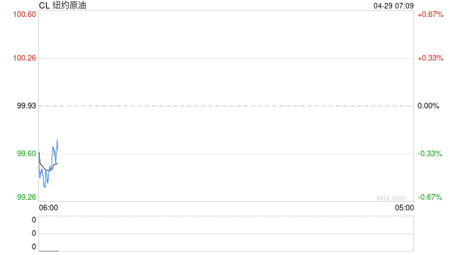 伊朗战事以来首次：日本油轮据称成功通过霍尔木兹海峡