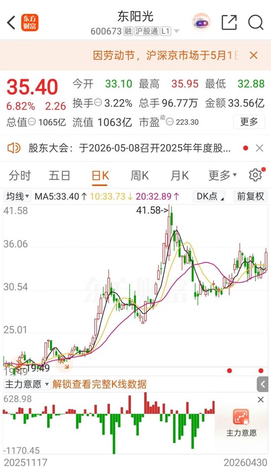 最高190亿！600673，签署算力服务大单