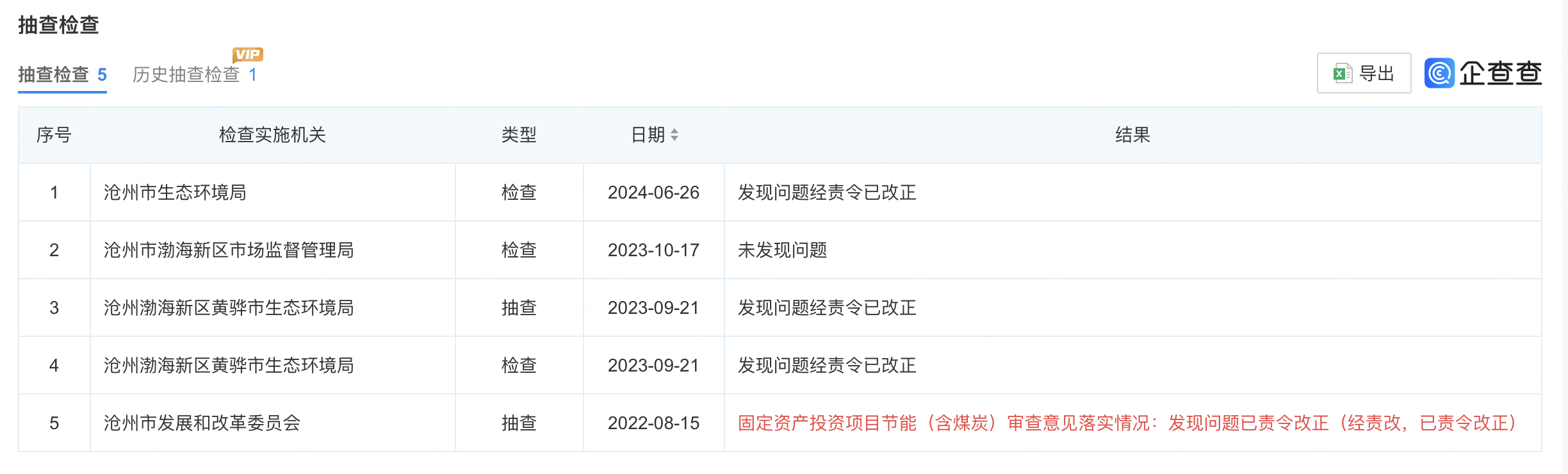 过会≠过关！康美特三闯IPO背后的坏账风险与合规“地雷”